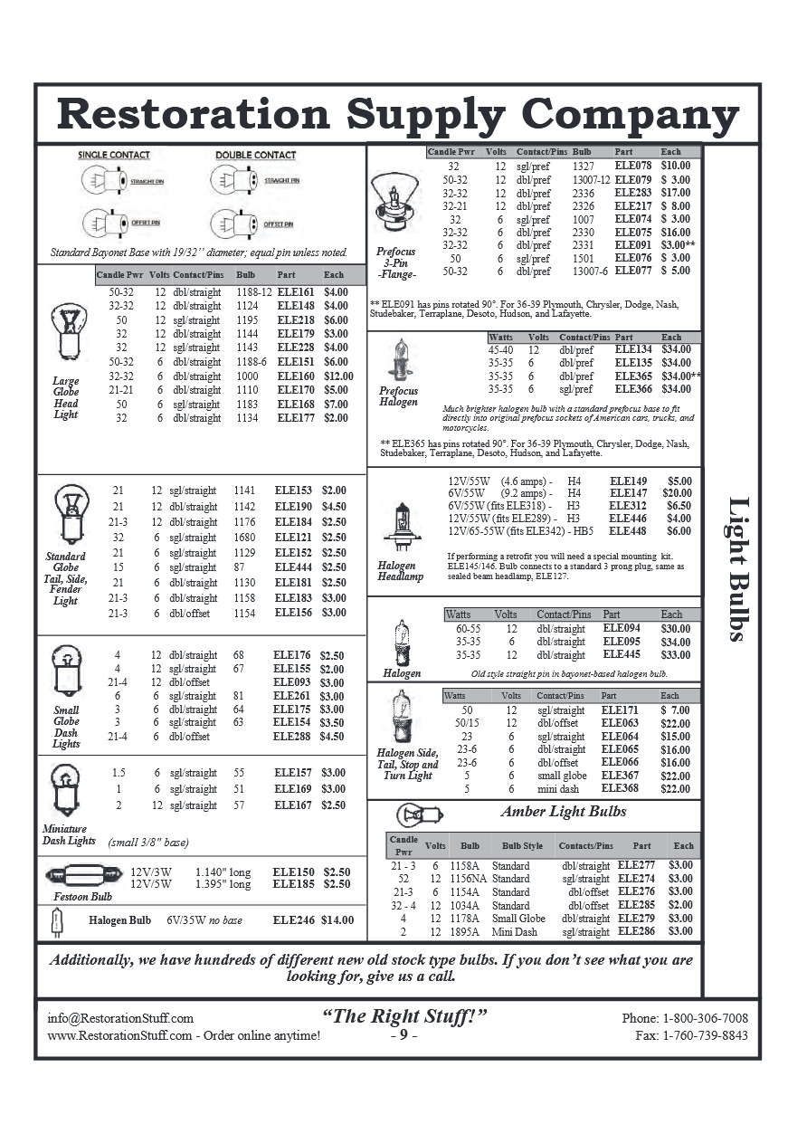 Shop – Restoration Supply Company